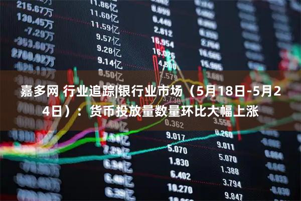 嘉多网 行业追踪|银行业市场（5月18日-5月24日）：货币投放量数量环比大幅上涨